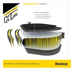 Сапборд / Доска надувная Sea Breeze Bestway 65340 + весло, руч.насос (305x84x12см) - фото 121409