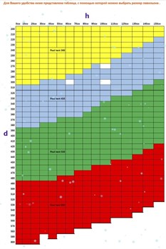 Круглый павильон Pool tent  размер d 500 см / размер бассейна до 3,7 метров - фото 125840