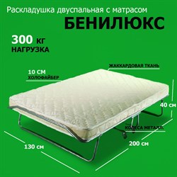 Раскладушка премиум класса Бенилюкс двуспальная с матрасом (200х130х40см) - фото 134432