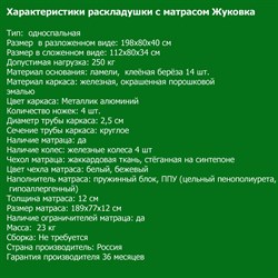 Раскладушка Жуковка NEW с пружинным матрасом 12 см (198х80х40см) - фото 122332