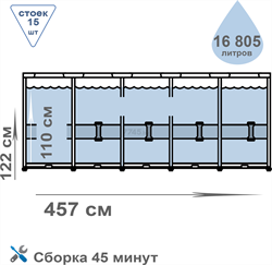 Intex 28242 / Круглый каркасный бассейн (457х122см) + фильтр-насос, лестница, тент, подстилка - фото 123975