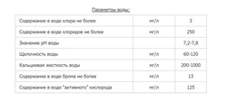 Электронагреватель пластиковый с датчиком потока Pahlen (15 кВт) / до 40 м3 - фото 127779