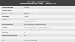 Электронагреватель Elecro Flowline 2 Titan 12кВт 380В - фото 126343 Электронагреватель Elecro Flowline 2 Titan 12кВт 380В - фото 126343