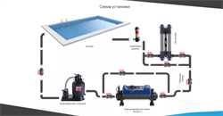 Электронагреватель Elecro Flowline 2 Titan 12кВт 380В - фото 126346 Электронагреватель Elecro Flowline 2 Titan 12кВт 380В - фото 126346