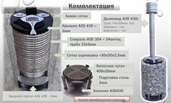 Водонагреватель для бассейна Termopool / Термопул Volcano Pro Grid 30 (мощность 35 кВт. спираль 25 метров,16 витков, 85кг) - фото 130960