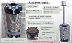Водонагреватель для бассейна Termopool / Термопул Volcano Lite Grid 30 / (мощность 35кВт. спираль 25 метров, 16 витков, 76кг) - фото 130993