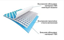 Intex 26746 / Каркасный бассейн / 488х122см / Prism Frame + фильтр-насос 5678лч, лестница, тент, подстилка - копия - фото 133721