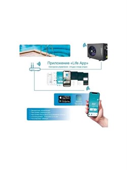 Тепловой инверторный насос EVI Turbo Inverter Pushing Air Tech, WE-12 / до 50 м3 / Потребление 0.18 - 1.97 кВт / Теплоотдача 12.2 кВт - фото 133931