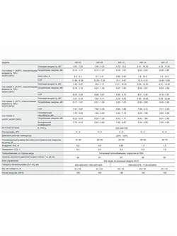 Тепловой инверторный насос EVI Turbo Inverter Pushing Air Tech, WE-12 / до 50 м3 / Потребление 0.18 - 1.97 кВт / Теплоотдача 12.2 кВт - фото 133934