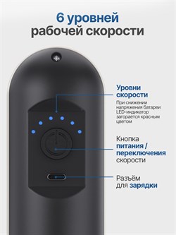 Перкуссионный массажер DFC VM-SQ-K8 - фото 137197