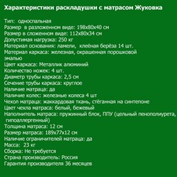 Раскладушка с пружинным матрасом 12 см, на ламелях,  размер 198 х 80 см / Жуковка New - фото 137855