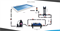 Электронагреватель Elecro Flowline 2 Titan 3кВт 220В - фото 130680