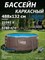 Каркасный бассейн / 488х132см / Laguna Vista Р20-1652-S +песочный фильт насос, лестница, тент, подстилка, набор для чистки DELUXE, скиммер - фото 135929